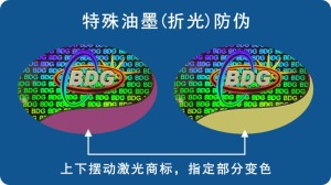 折光變色防偽標簽